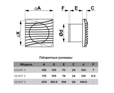 Вентилятор DICITI SILENT 4C TURBO d100 ERA (сверхмощный)