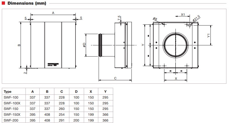 Настенный вентилятор Soler & Palau SWF-150X