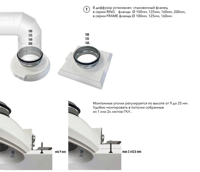 Диффузор под покраску скрытого монтажа SECRET RING 100/90 с приточно-вытяжным вентилятором
