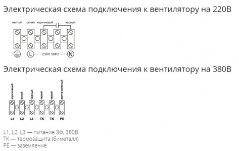 Осевой вентилятор низкого давления Ровен YWF-6Е-350 with plate (ZF)