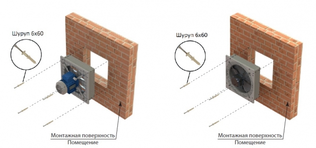 Вентилятор осевой Ровен ВО-3.15 (3ф/380/120Вт/1500 об/мин)