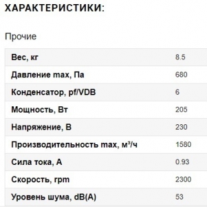 Крышный приточный вентилятор Ванвент ВКВ-К 315 КП