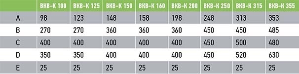 Крышный приточный вентилятор Ванвент ВКВ-К 315 КП