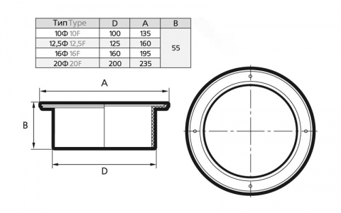 Фланец ЭРА 100 мм пластмассовый для круглого пластикового воздуховода (ERA) 10Ф