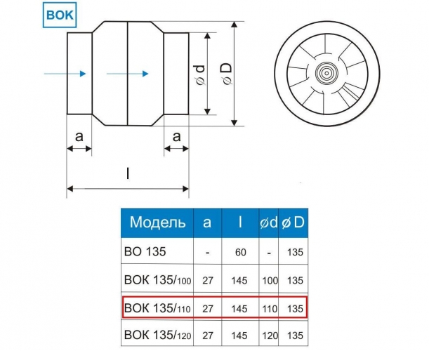Вентилятор канальный термостойкий ВОК 135/110 Т (+150 С) (для камина, саун, бань, хамам)