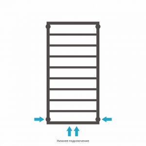 Полотенцесушитель водяной Сунержа Канцлер 1000x500