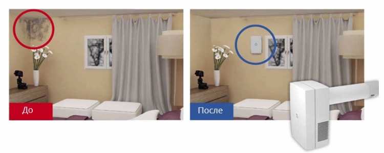 ELICENT REC SMART 100/600 РЕКУПЕРАТОР ПРИТОЧНО-ВЫТЯЖНОЙ