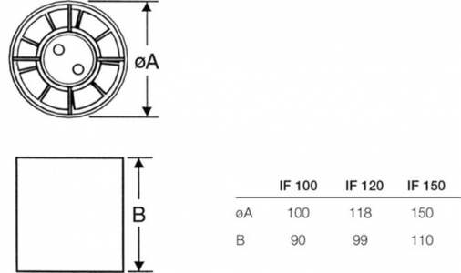 Вентилятор канальный SystemAir IF 120