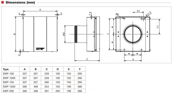 Настенный вентилятор Soler & Palau SWF-150X