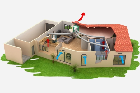 Многозональный вентилятор Soler & Palau OZEO E ECOWATT 2